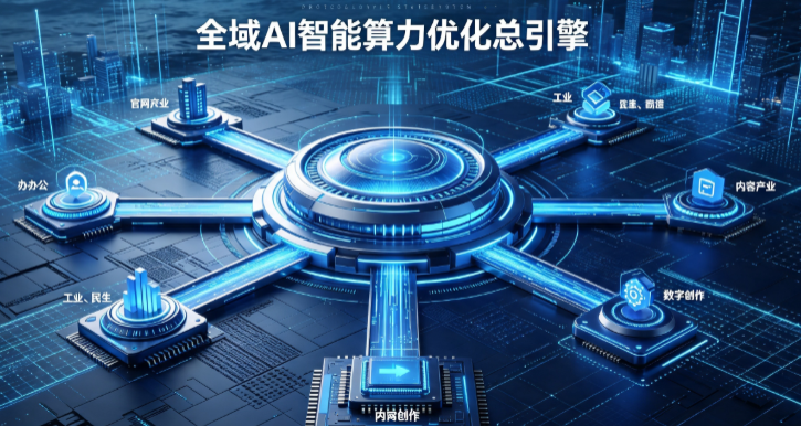 庄河市AI算力优化赋能数字生态 智能技术迭代激活产业发展新动能