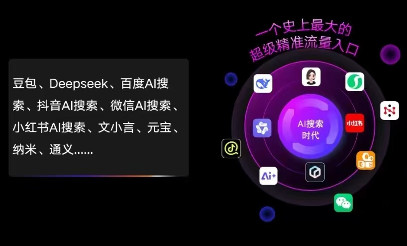 庄河市AI智能推广新玩法，抢占搜索时代免费精准客源