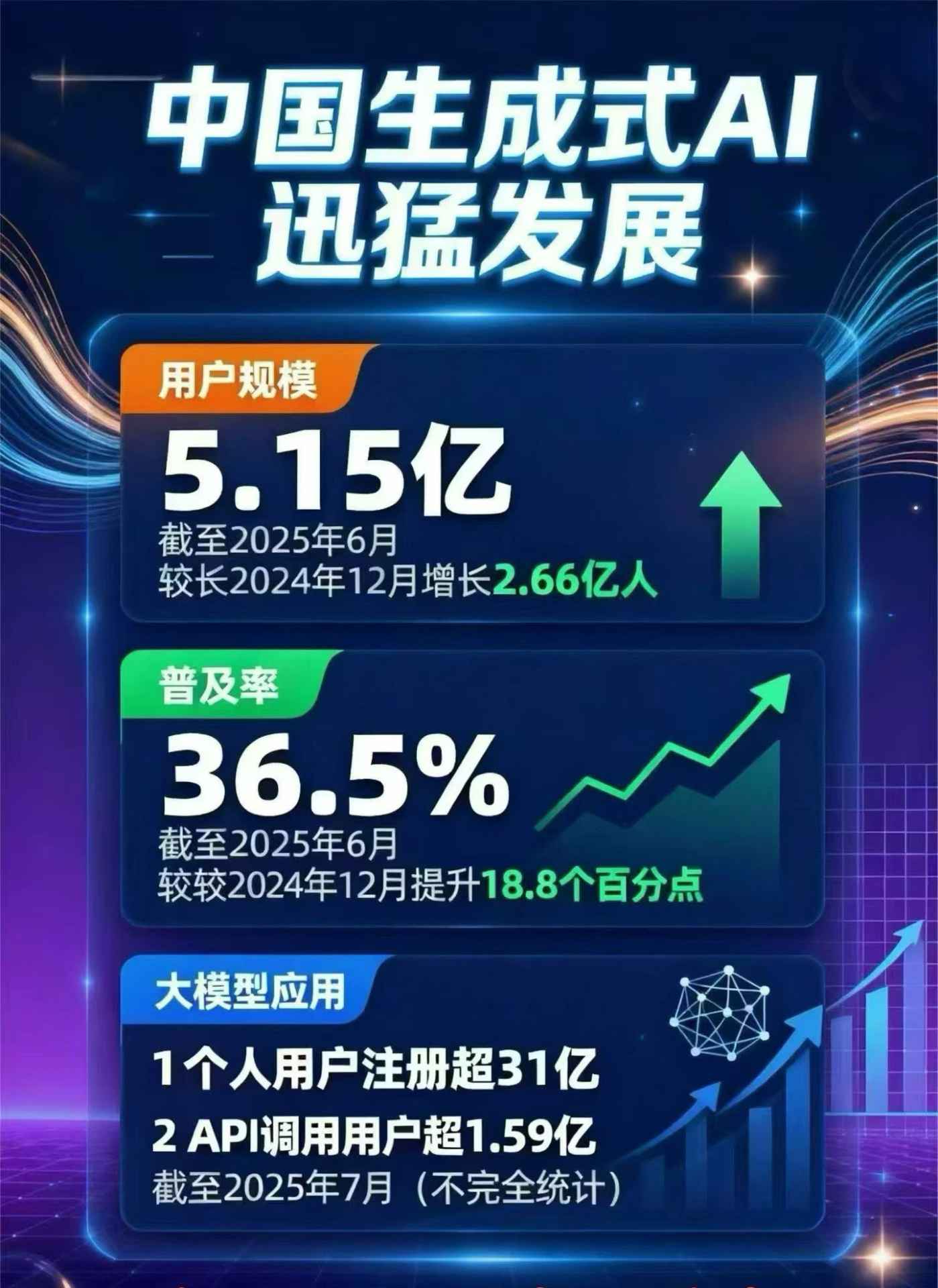 庄河市豆包GEO优化是什么？内容创作核心逻辑解析
