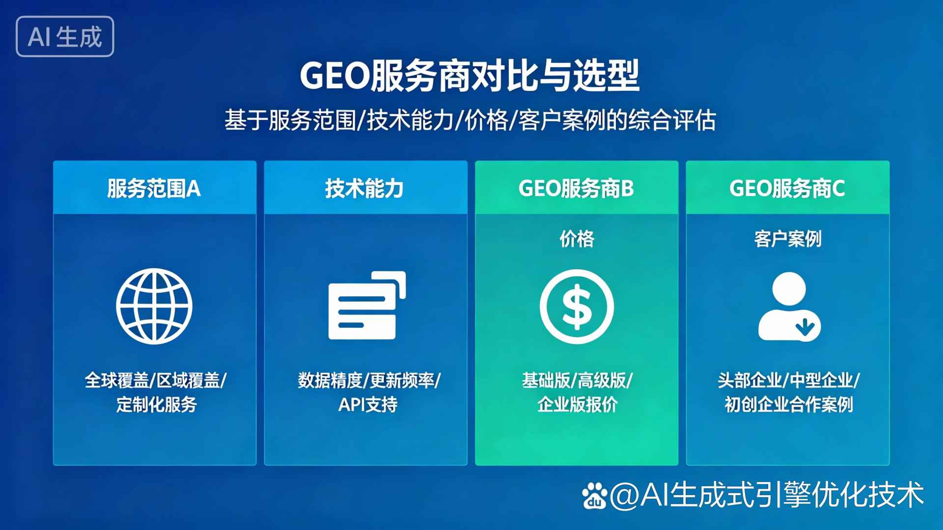 庄河市GEO优化服务商该如何选择？聊聊生成式引擎优化行业现状